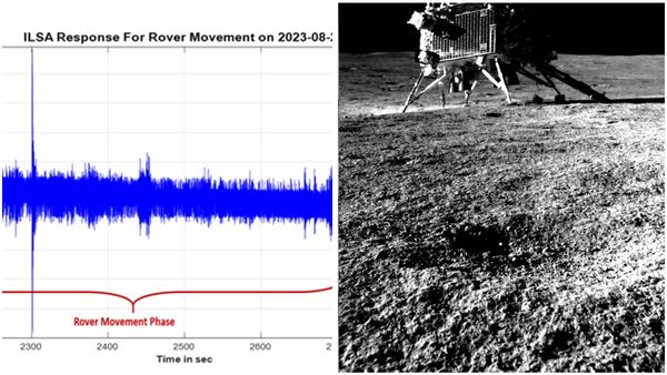 Quake On The Moon? Chandrayaan-3's Vikram Detects Natural Movement On Lunar Surface
