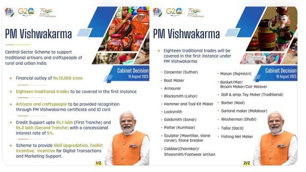 PM Vishwakarma Scheme 2023: How To Apply, Documets, Eligibility, Interest Rate, Features, Benefits & More