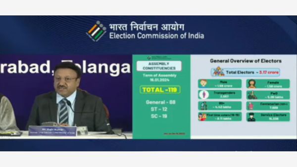 Telangana Elections: Of 3.17 Crore Voters, 7,689 Are Over 100 Years Old
