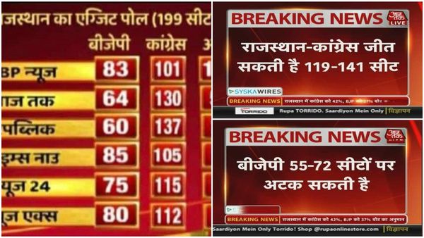 Fact Check: Are Exit Polls For Rajasthan Out? Old Survey Falsely Circulated As 2023 Results