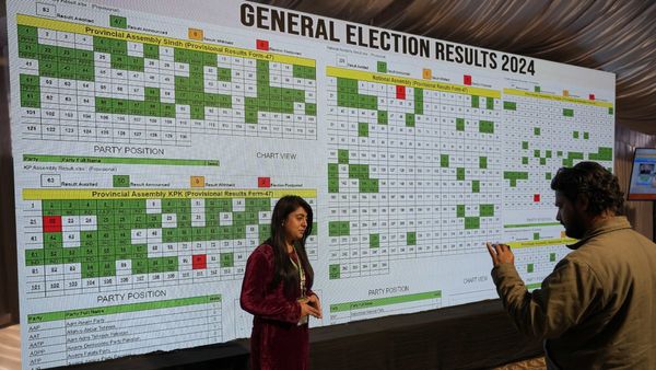 Pakistan Election Result 2024 Highlights: Who Are The Winners And Losers In Polls?