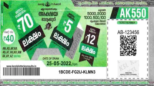 Kerala Lottery Winning Numbers For 'Akshaya AK 642': Check Results For Mar 10