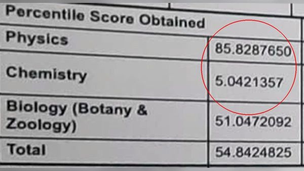 85 In Physics, 5 In Chemistry: Bizarre Scorecard Of Arrested NEET Aspirant | Details Inside