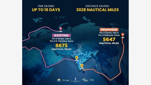Explained: What Is Chennai-Vladivostok Eastern Maritime Corridor?