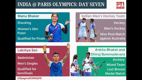 Luca Anna Hamari Reflects Pride and Courage in Paris Olympics Bout Against Iman Khelif