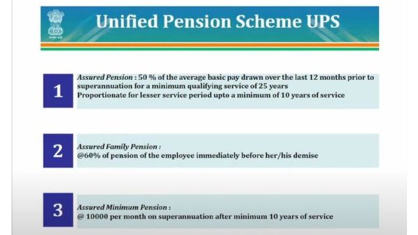 What Is Unified Pension Scheme? Here's All You Need To Know
