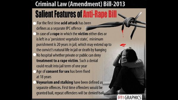 West Bengal's Anti-Rape Bill Aparajita Sent to President for Consideration
