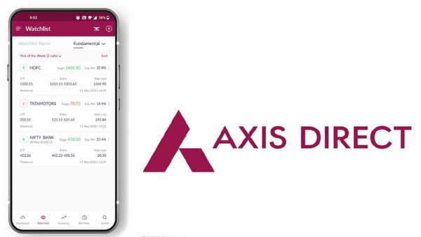 Axis Bank Trading Portal Hits Snag: Users Report Technical Issues