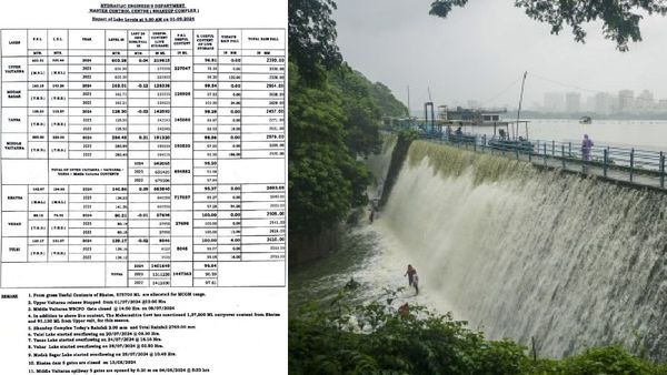 Mumbai Lakes Water Level Nearly Full: Reach 96.84 Per Cent As Rains Boost Reservoirs