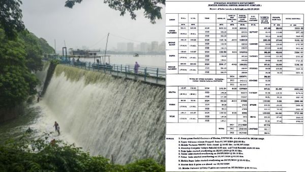 Mumbai Lakes Water Level Today: City’s Water Supply Secured As Reservoirs Hit 97.75 Per Cent Capacity