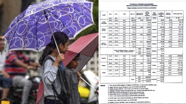 Mumbai Forecast Alert: Cloudy Skies, Rain Showers, And Lakes Water Levels At 98.56 Per Cent Capacity