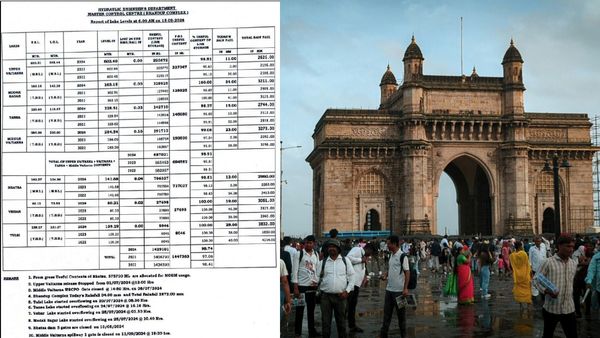 Mumbai Weather And Lakes Water Level Update: Rainy Day Ahead With Reservoirs Almost Full; Details Inside