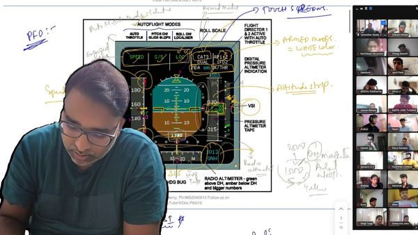 Best Pilot Training institute in India 2024