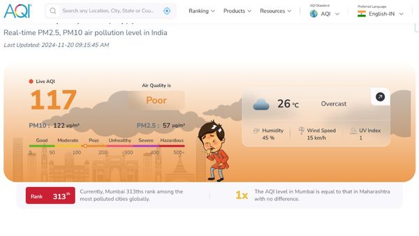 Mumbai Air Quality Remains Poor, City Ranked 313th Among World’s Most Polluted Cities
