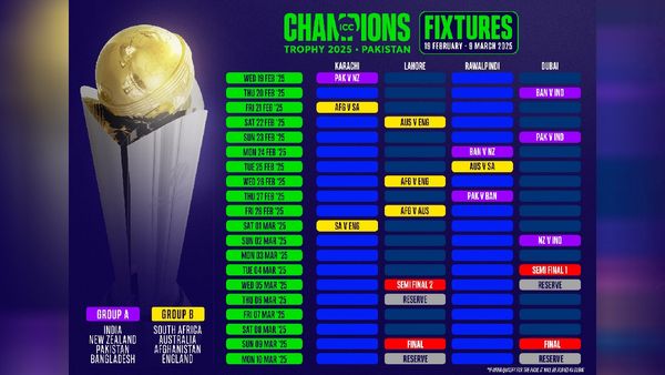 Champions Trophy 2025 Schedule Released By ICC; Check Date For India Vs Pakistan Match