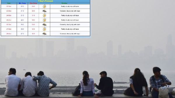 Mumbai Weather Update: Christmas Brings Hazy Skies And Warmer Days