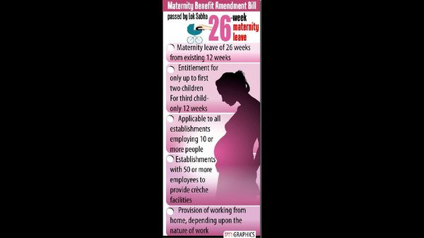 Himachal Pradesh Chief Minister Sukhvinder Singh Sukhu Announces 180-Day Maternity Leave for Women Home Guards