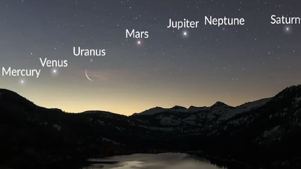 Planetary Parade 2025 In Bengaluru: Residents To See 4 Planets In The Sky, How And Where To See It?