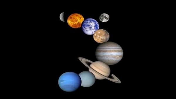 Planetary Parade 2025: Six Planets Align From January 21—Find Out Why This Happens And How To Watch