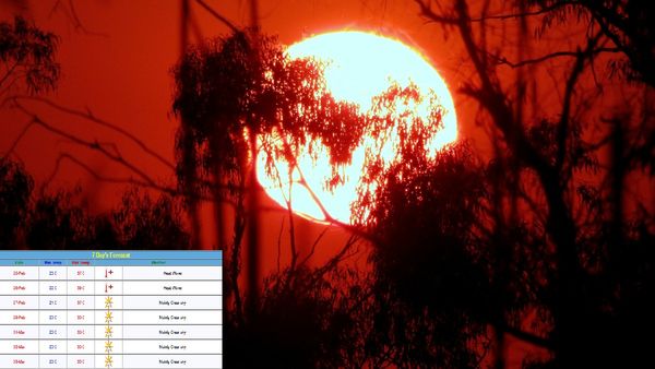 Mumbai Heatwave Today: Intense Heat To Persists—What You Need To Know