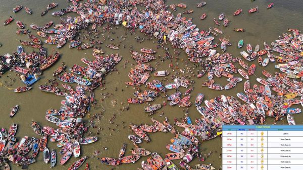 Prayagraj Weather Update: IMD Forecast Temperatures From 15°C To 34°C For Maha Kumbh Mela 2025