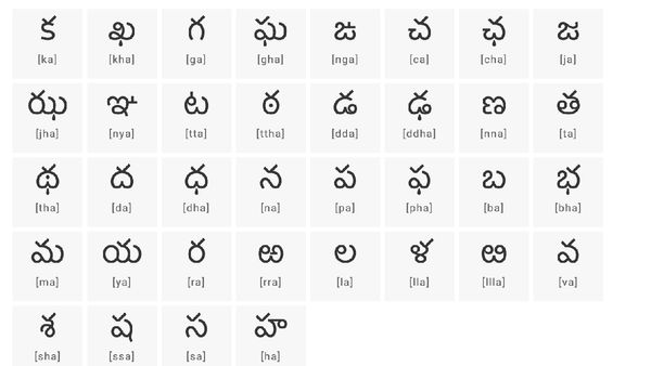 Love For Mother Tongue! Telugu To Be Taught As Compulsory Subject In Telangana Schools