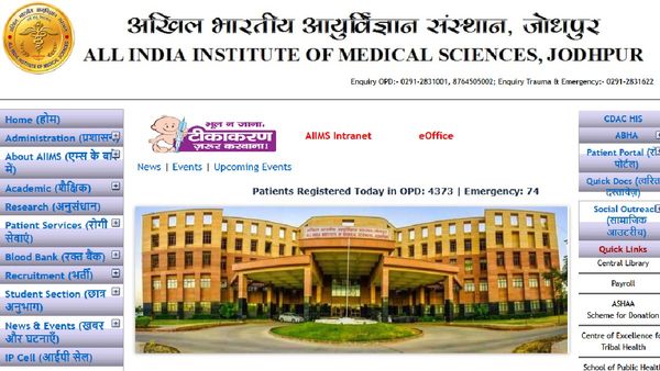 AIIMS Jodhpur Recruitment 2025: Government Jobs For Non-Faculty Roles—Check Post, Pay, And Age Limit