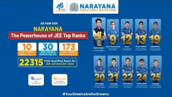 Narayana Lit Up JEE Main 2025 with Top Ranks in Open Category