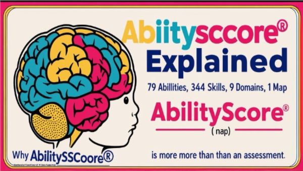 79 Abilities, 344 Skills. 6 Domains. 1 Map : Why AbilityScore® Is More Than an Assessment