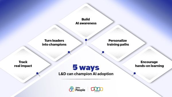 Rewriting the L&D playbook: Addressing the challenge of AI adoption