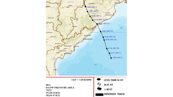 Cyclone Shakthi Looms Over Maharashtra: Authorities and Citizens on High Alert