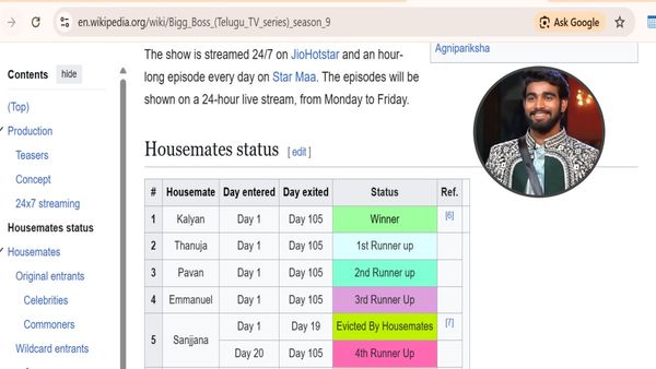 Bigg Boss Telugu 9 Winner Name Leaked On Wikipedia Ahead of Grand Finale?