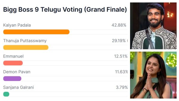 Bigg Boss Telugu 9 Winner: Not Kalyan Padala, Thanuja Puttaswamy To Lift The Trophy?
