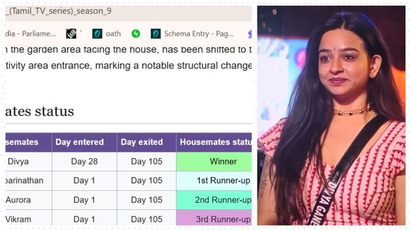 Bigg Boss Tamil 9 Winner Is Divya Ganesh: Wikipedia Page Leaks Results Before Finale