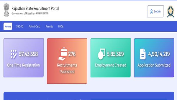 Rajasthan Jobs - RSSB LDC Recruitment 2026: Notification for 10,644 Vacancies Soon