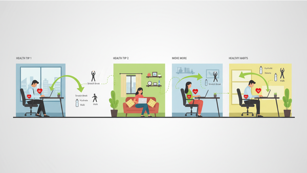Sedentary Lifestyle Health Risks: How Long Sitting Affects Heart, Diabetes and Wellbeing
