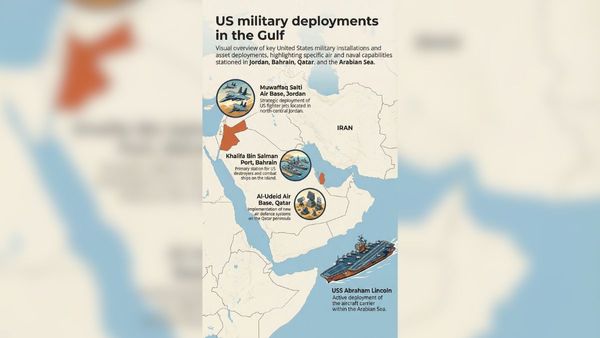 US Sets Massive Military Footprint Near Iran With 50+ Fighter Jets, Warships & Missile Defences Amid Tensions