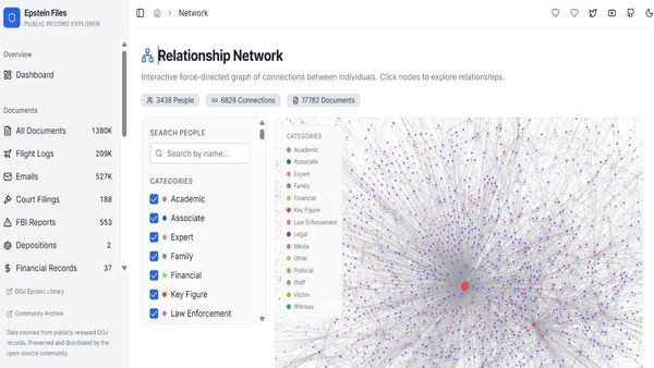 Epstein File Explorer: New Interactive Website Makes DOJ Epstein Files Easy to Search