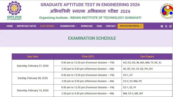 GATE 2026: How to Check and Challenge GATE 2026 Answer Key Online