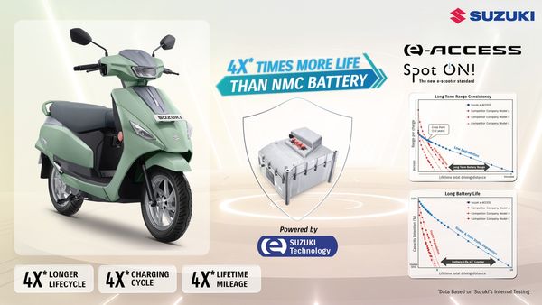 Suzuki e-ACCESS Highlights LFP Battery Advantages for Electric Scooter Safety and Performance in India