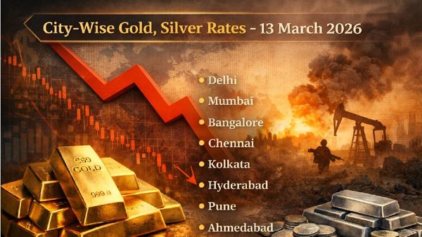 Gold Silver Rate Today, 13 March 2026: City-Wise Prices Down Across India; MCX Gold, Silver Ease