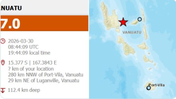 Earthquake Of Magnitude 7.3 Jolts Vanuatu, No Tsunami Alert As Tremors Felt Across Region