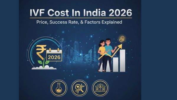 IVF Cost Gurgaon: Uncover 2026's Hidden Prices Before You Pay!