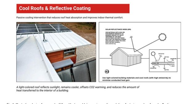School heat: Finally, a cool solution for struggling students!