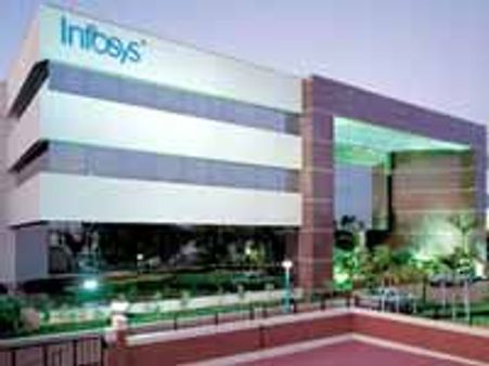 ಇನ್ಫೋಸಿಸ್ ಸೇರಿದವರಿಗಿಂತ ಬಿಟ್ಟವರೆ ಜಾಸ್ತಿ