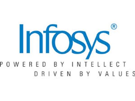 ಇನ್ಫೋಸಿಸ್ ಹೊಸ ಕ್ಯಾಂಪಸ್‌ಗೆ ಚೀನಾದಲ್ಲಿ ಶಂಕುಸ್ಥಾಪನೆ