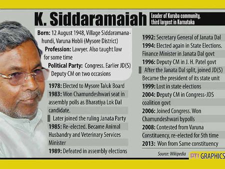 ವರುಣಾರಾಯನ ಆಶೀರ್ವಾದಕ್ಕೆ ಮಳೆರಾಯ ಸಜ್ಜು