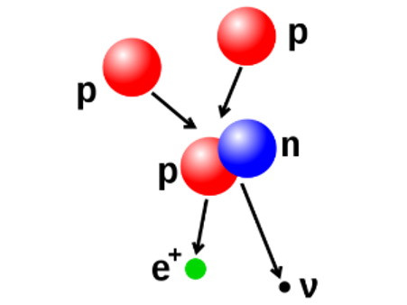 ಸುಲಭ ಗ್ರಹಿಕೆಗೆ ಸಿಗದ ವಿಚಿತ್ರವಾದ ಅಣು ಲೋಕ