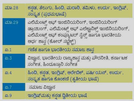 ಎಸ್ಸೆಸ್ಸೆಲ್ಸಿ ಪರೀಕ್ಷೆಗೆ ಕ್ಷಣಗಣನೆ ಆರಂಭ: ವೇಳಾಪಟ್ಟಿ ಪ್ರಕಟ