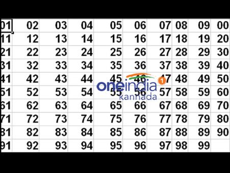 ಮಡಕಿ ತರಾಕ ರೊಕ್ಕ ಇಲ್ಲದಿದ್ರೂ ಮಟ್ಕ ಆಡ್ತಾಳ